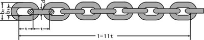 DIN764 αλυσίδα συνδέσεων